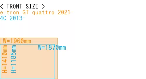 #e-tron GT quattro 2021- + 4C 2013-